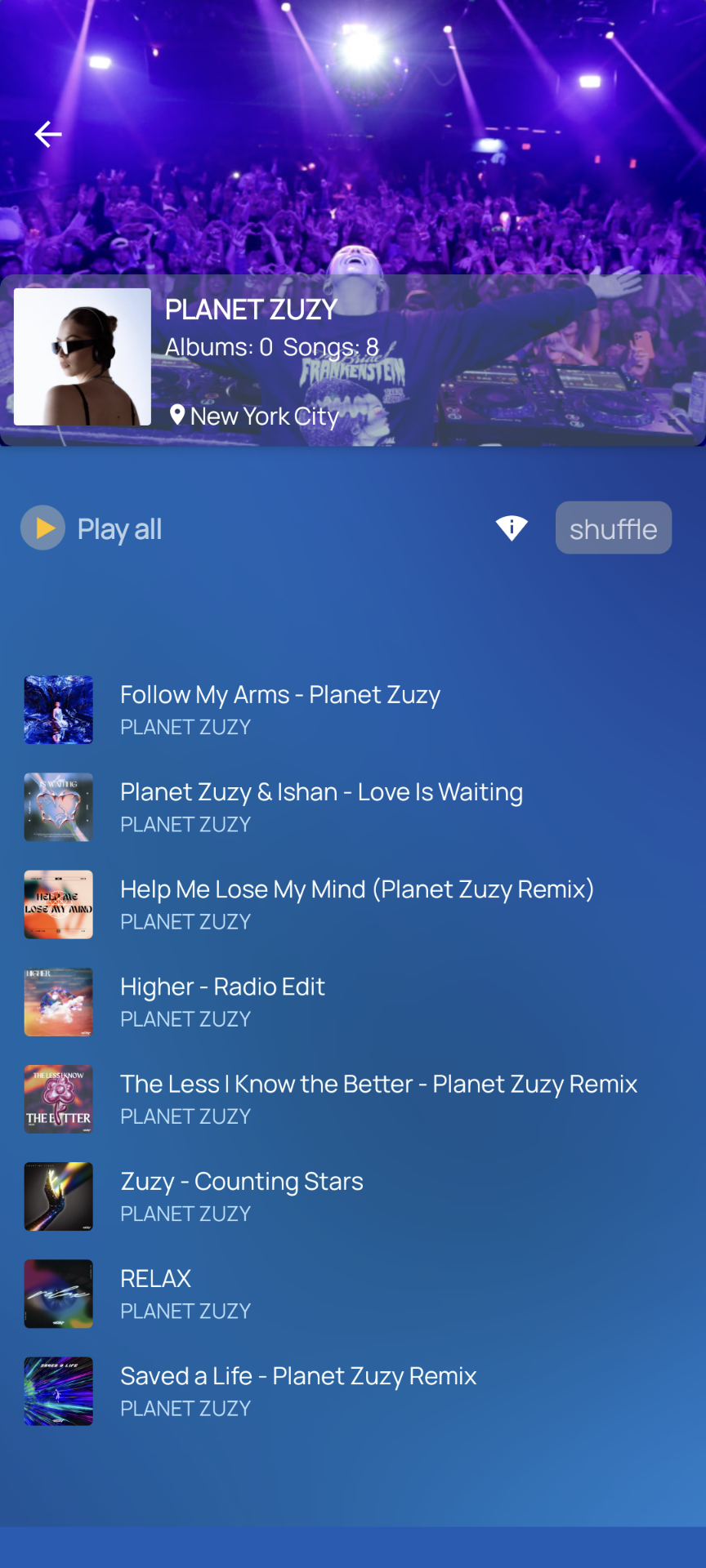 popular artists