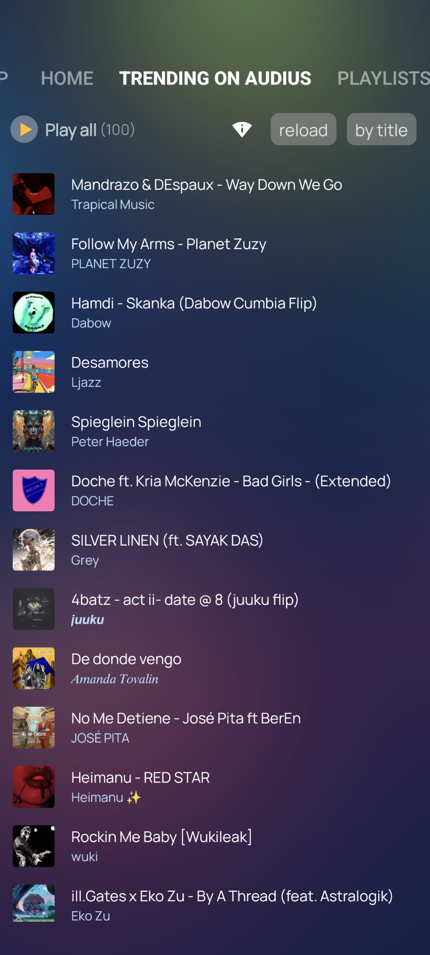 Audius trending tracks